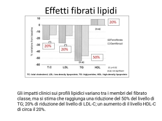Diapositiva15